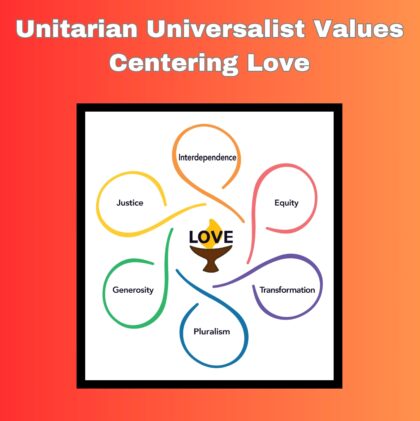 Unitarian Universalist chalice in the middle with six looped bubbles surrounding it each displaying a UU value.